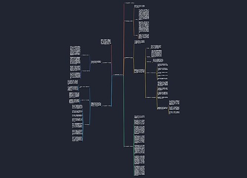 2023年医院医生工作总结