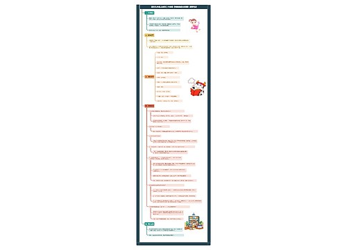 语文九年级上册第二十四课《刘姥姥进大观园》课堂笔记