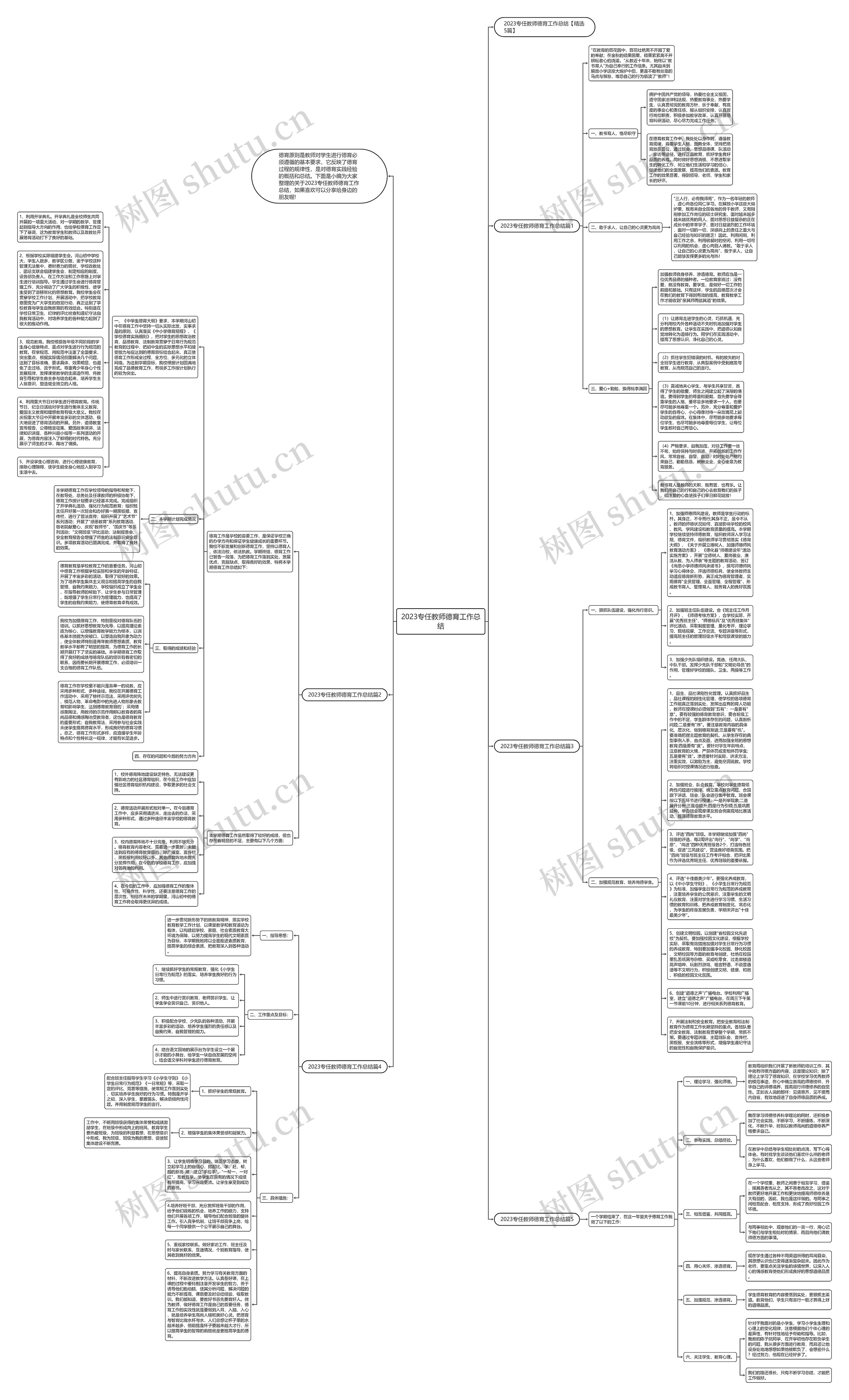 2023专任教师德育工作总结