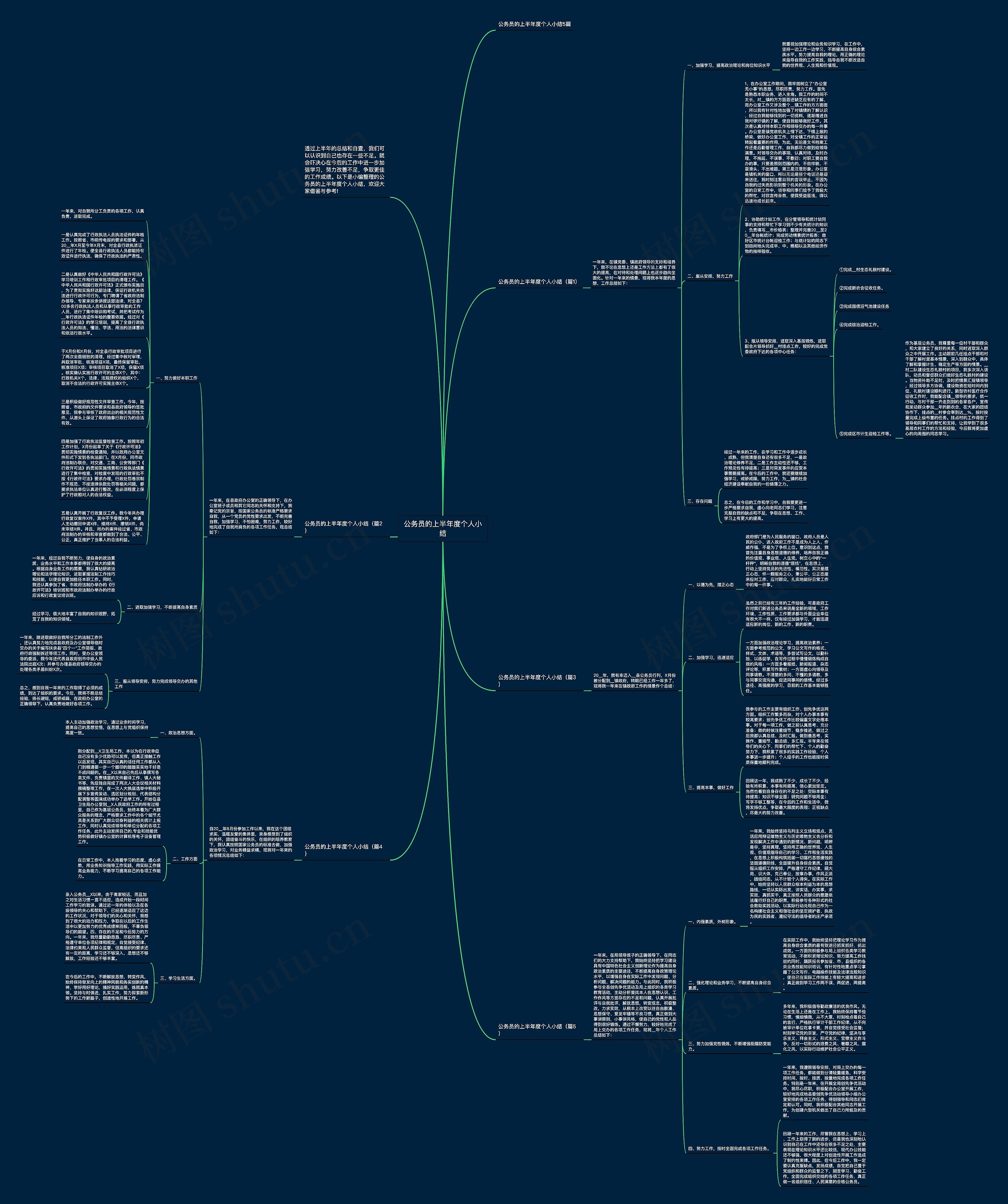 公务员的上半年度个人小结