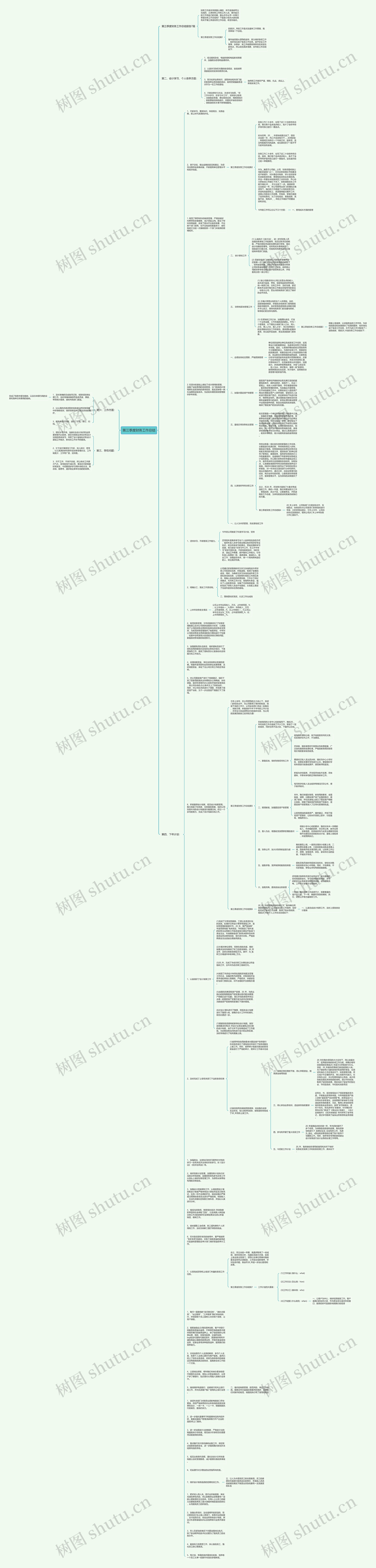 第三季度财务工作总结思维导图
