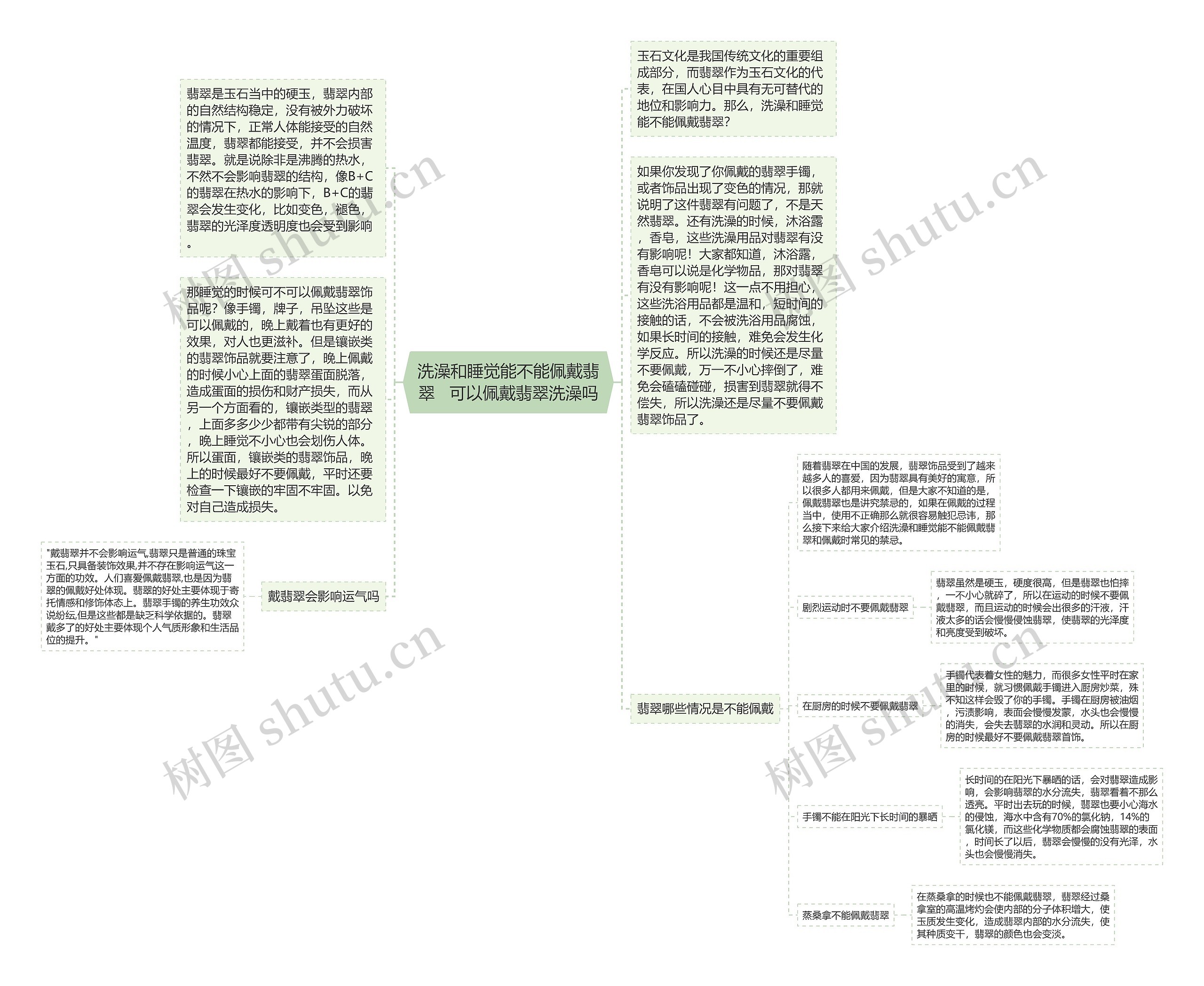 洗澡和睡觉能不能佩戴翡翠   可以佩戴翡翠洗澡吗