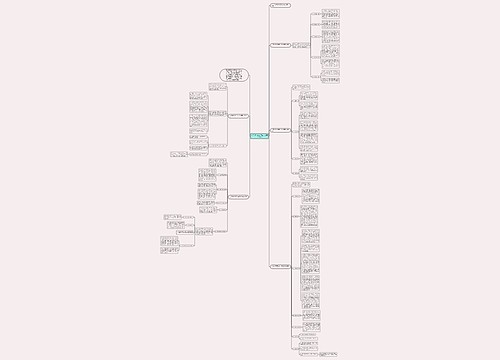 2023教师的年终工作总结怎么写