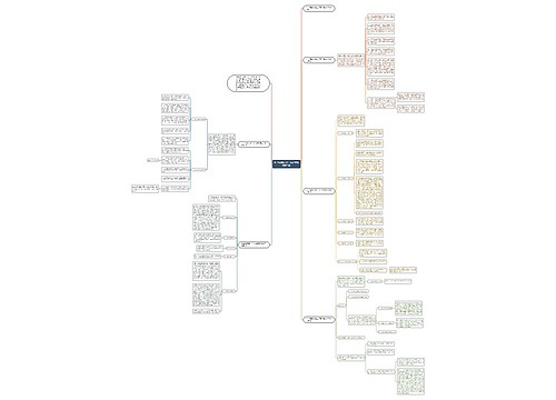 2023最新安全工作总结通用600字