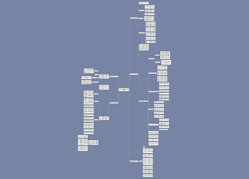 机械企业文化总结范文(热门5篇) 机械企业文化总结范文(热门5篇)