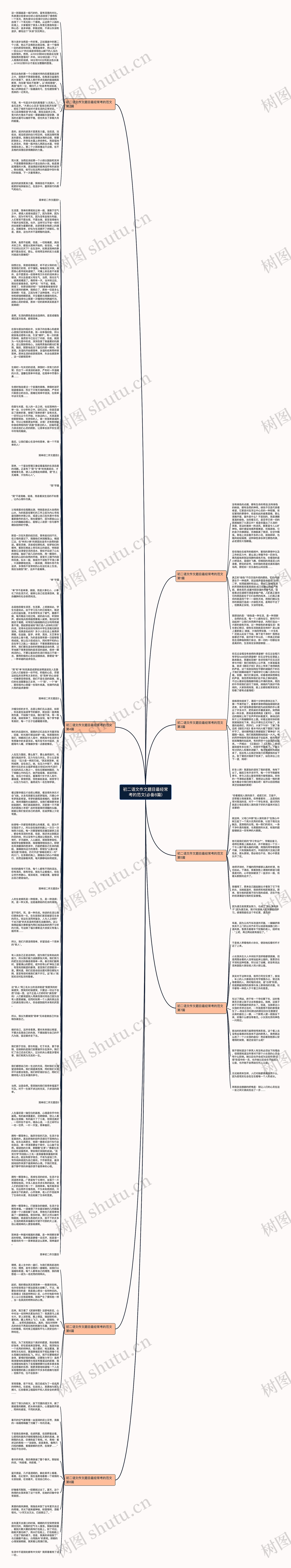 初二语文作文题目最经常考的范文(必备8篇)思维导图