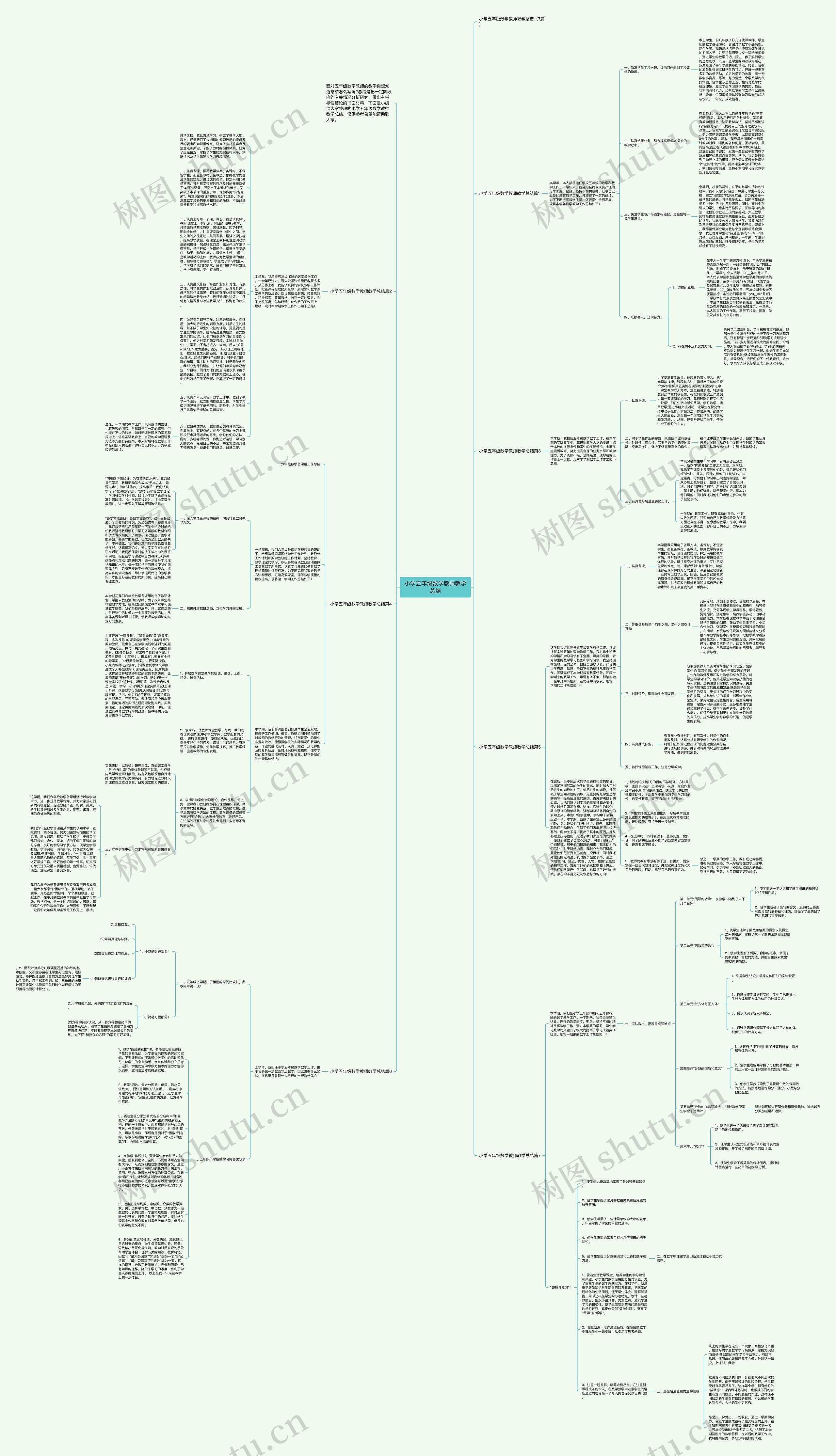 小学五年级数学教师教学总结