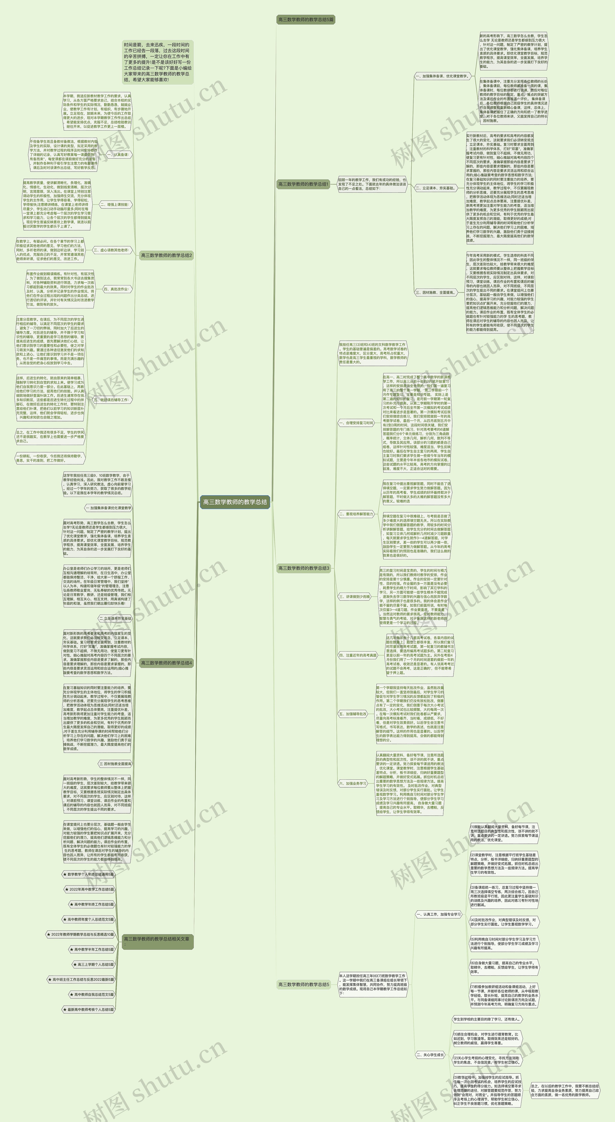 高三数学教师的教学总结 高三数学教师的教学总结