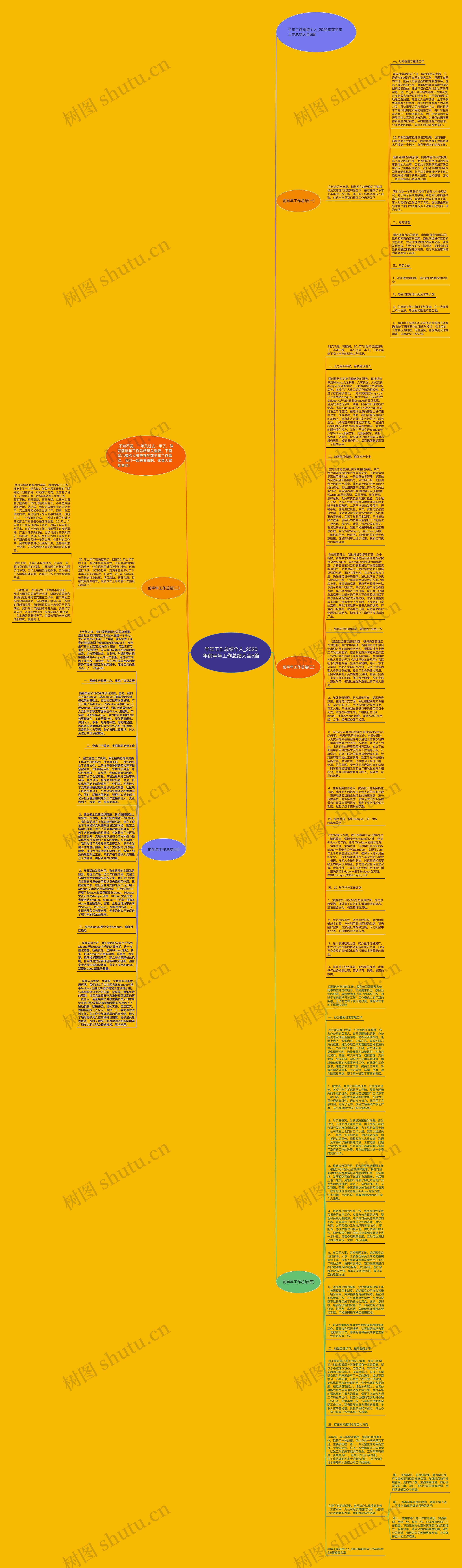 半年工作总结个人_2020年前半年工作总结大全5篇思维导图