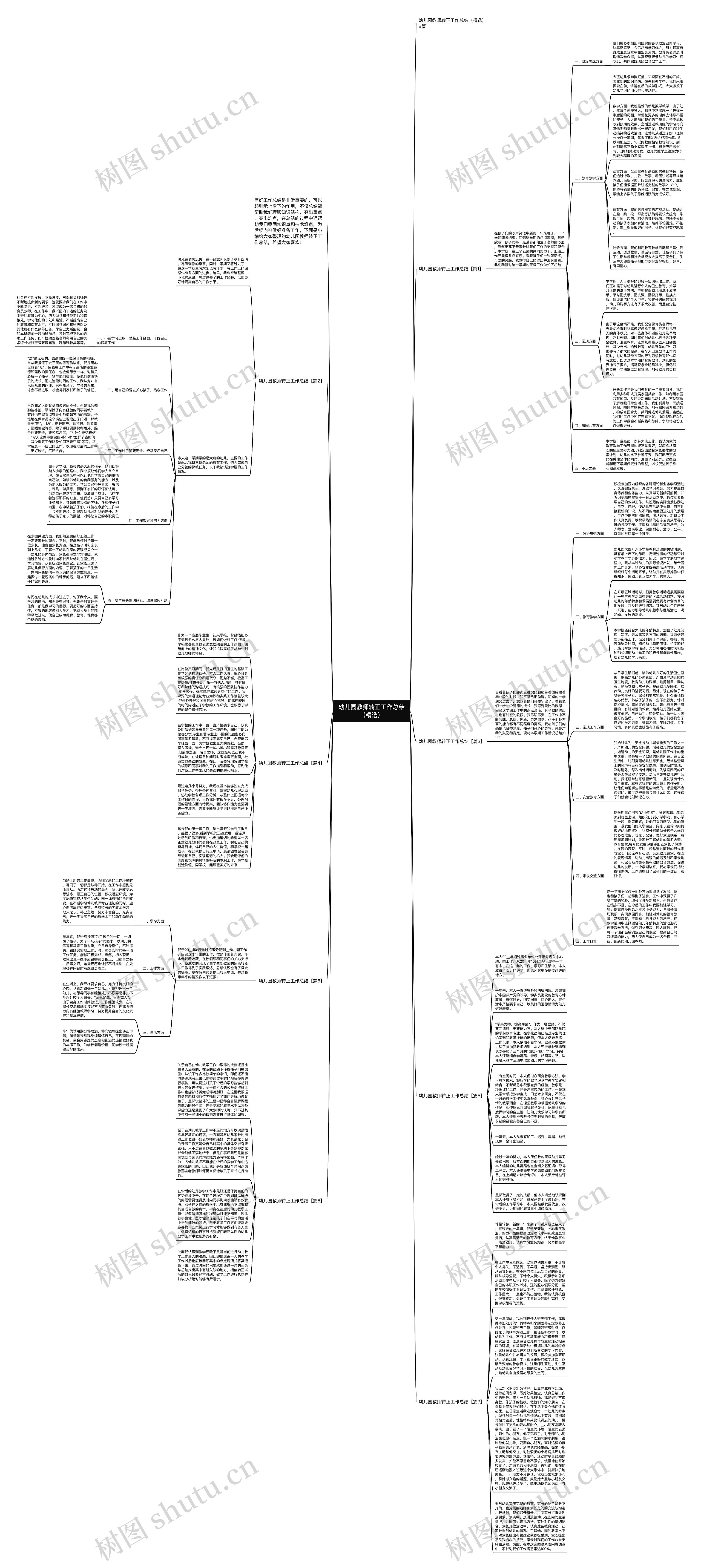 幼儿园教师转正工作总结（精选）思维导图