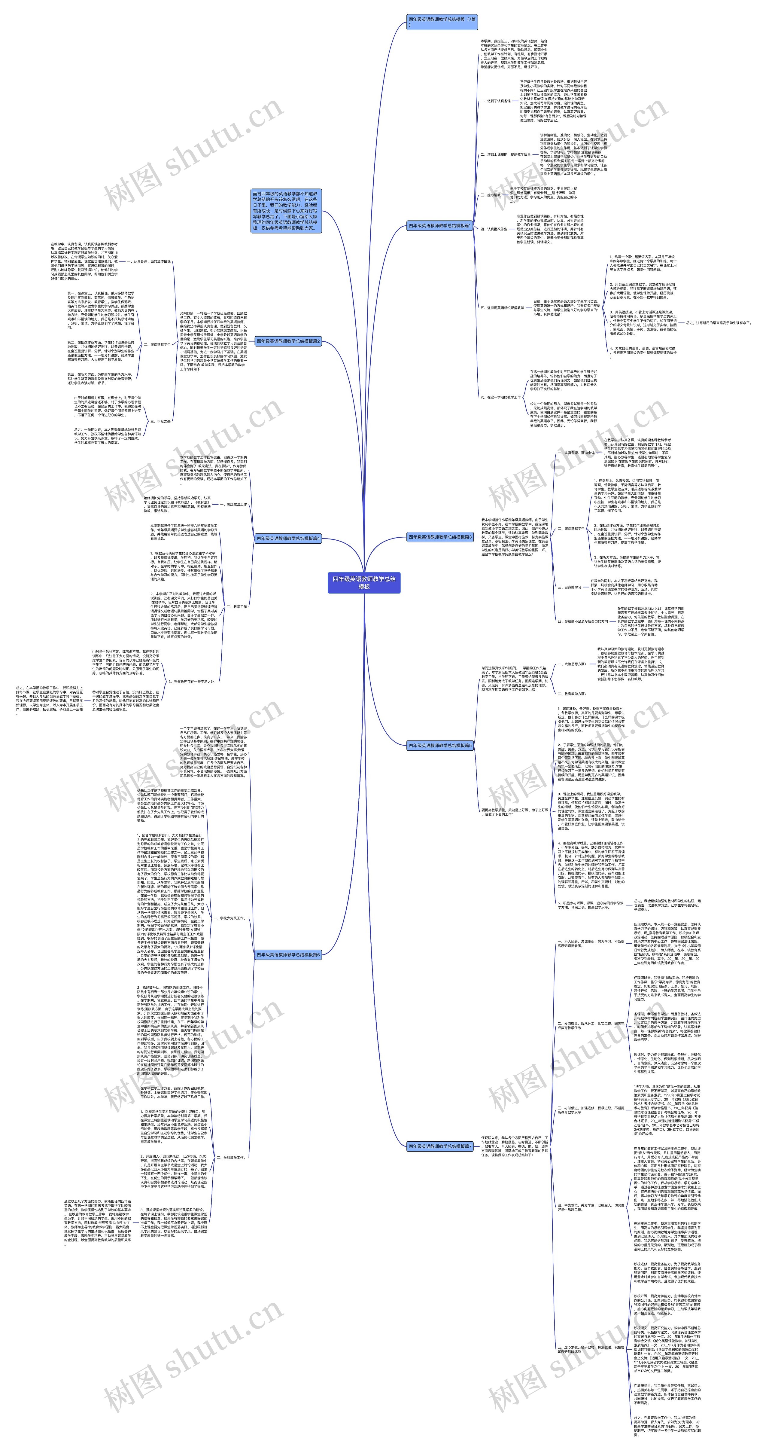 四年级英语教师教学总结思维导图