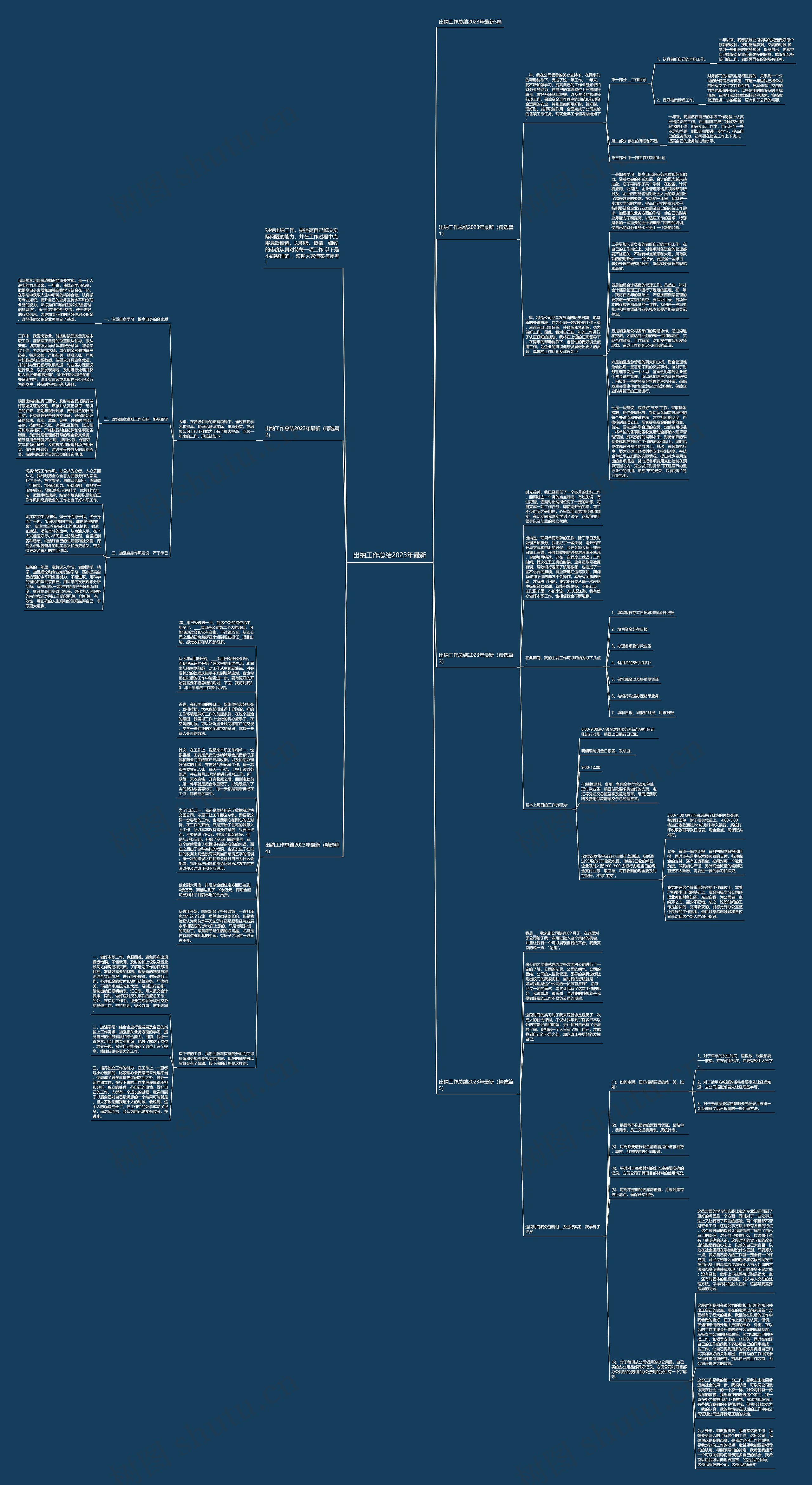 出纳工作总结2023年最新思维导图
