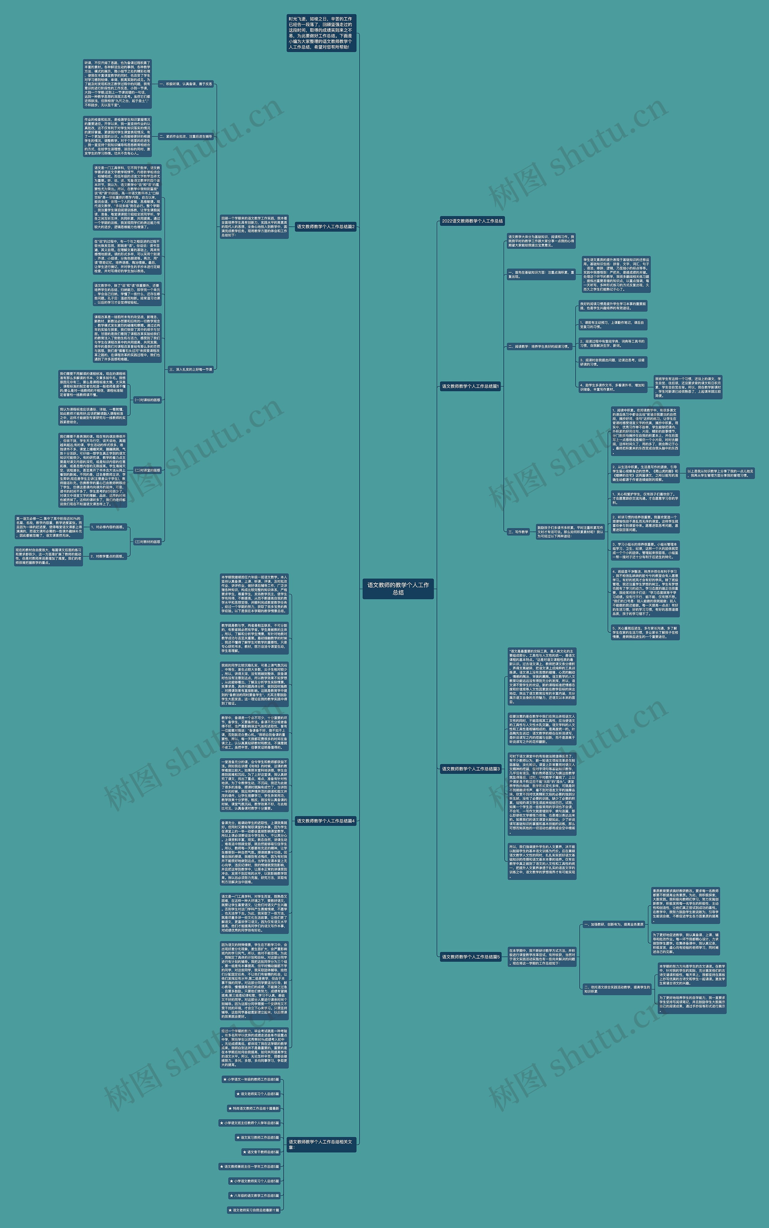 语文教师的教学个人工作总结思维导图