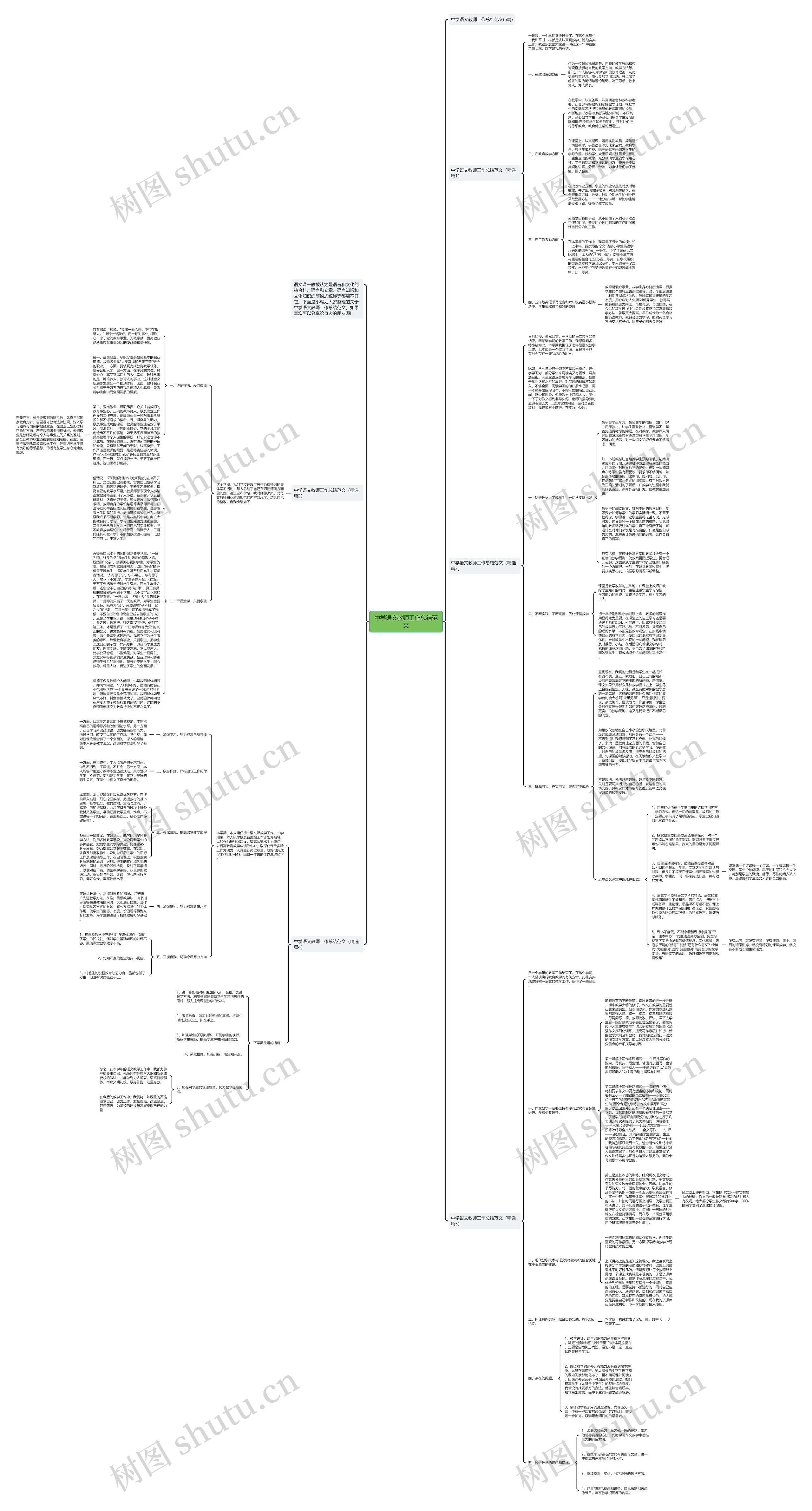 中学语文教师工作总结范文