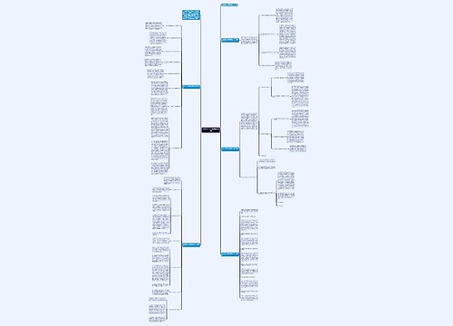 安全工作总结通用模板600字