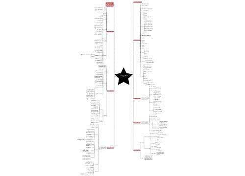 元宵节创意活动方案范本2023 元宵节创意活动方案范本2023