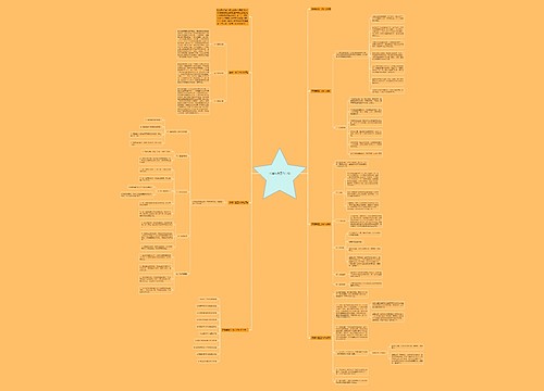 店铺年度工作计划 店铺年度工作计划