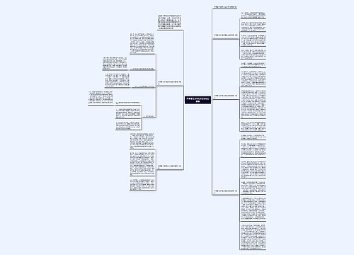 开展夏日送清凉活动总结模板 开展夏日送清凉活动总结模板