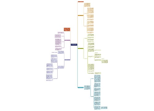 初中数学教师总结报告范文思维导图