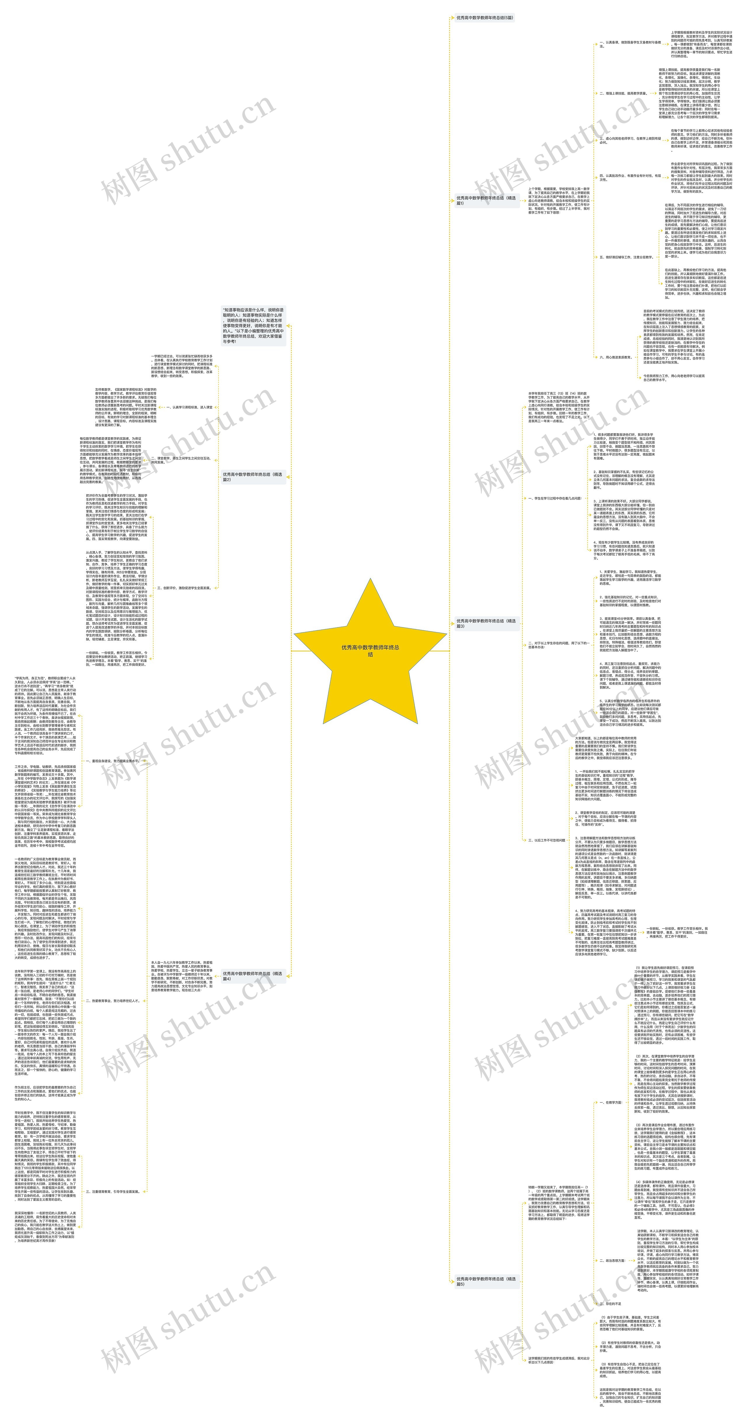 优秀高中数学教师年终总结 优秀高中数学教师年终总结