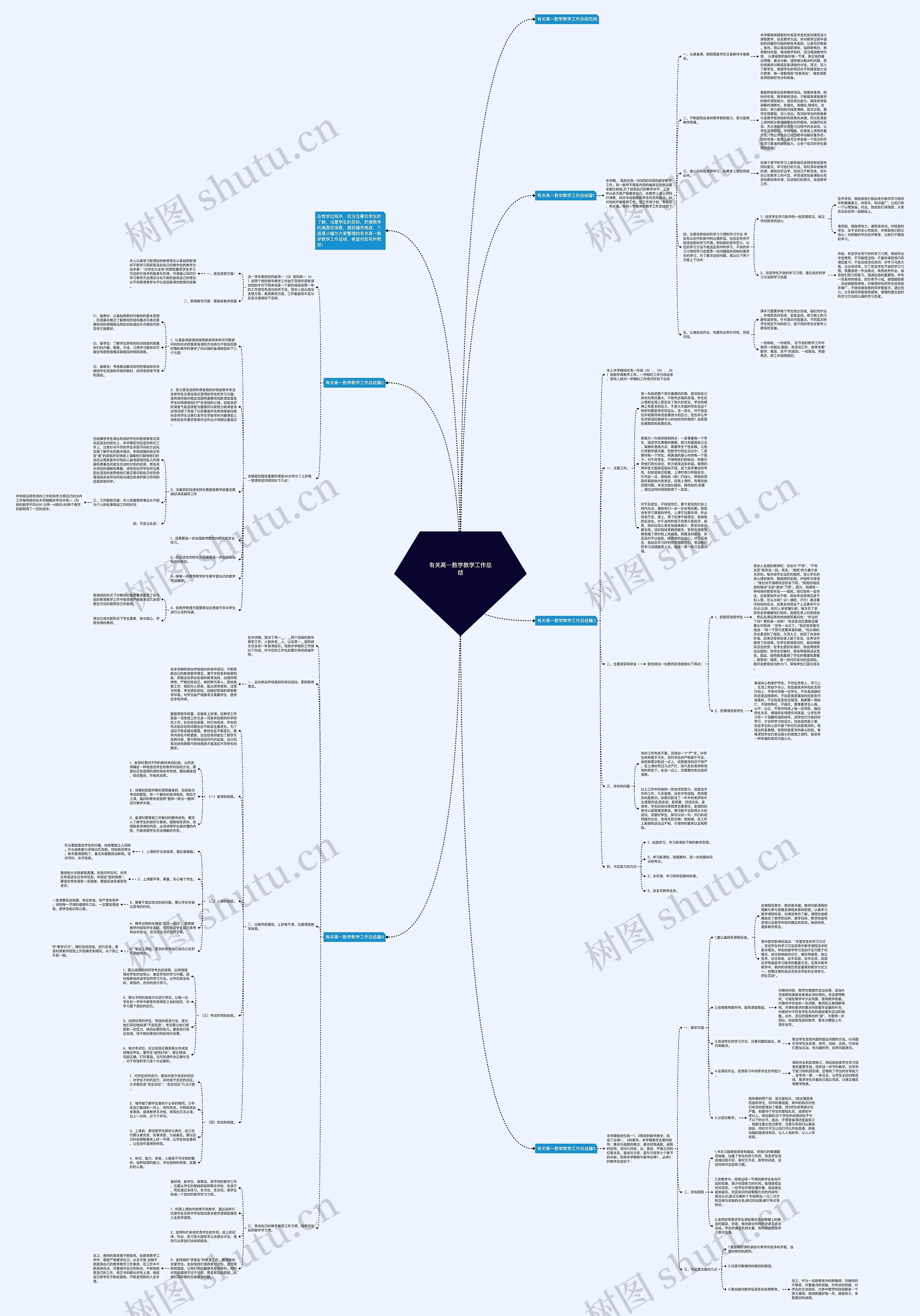有关高一数学教学工作总结 有关高一数学教学工作总结