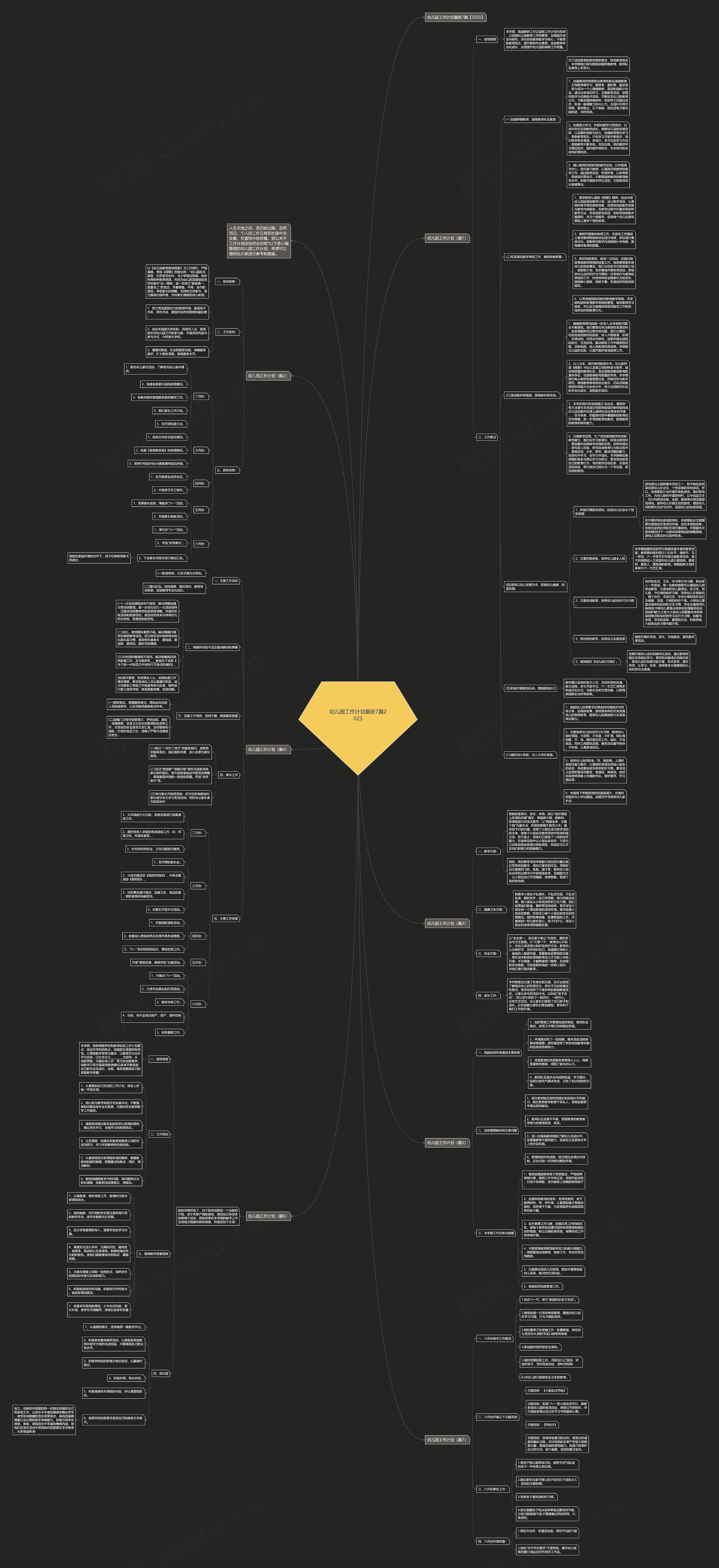 幼儿园工作计划最新7篇2023