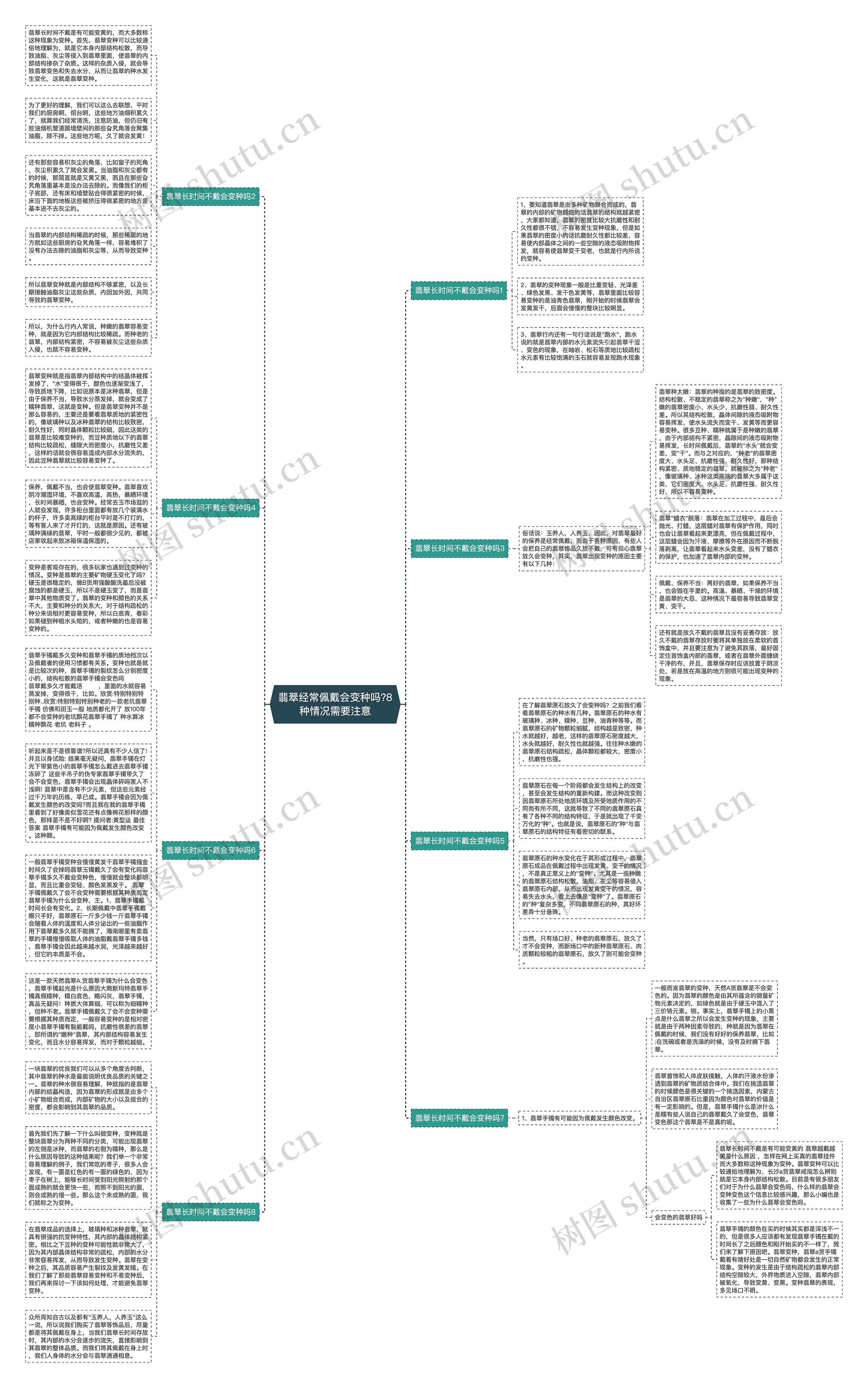 翡翠经常佩戴会变种吗?8种情况需要注意