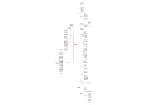 单位文明创建工作总结