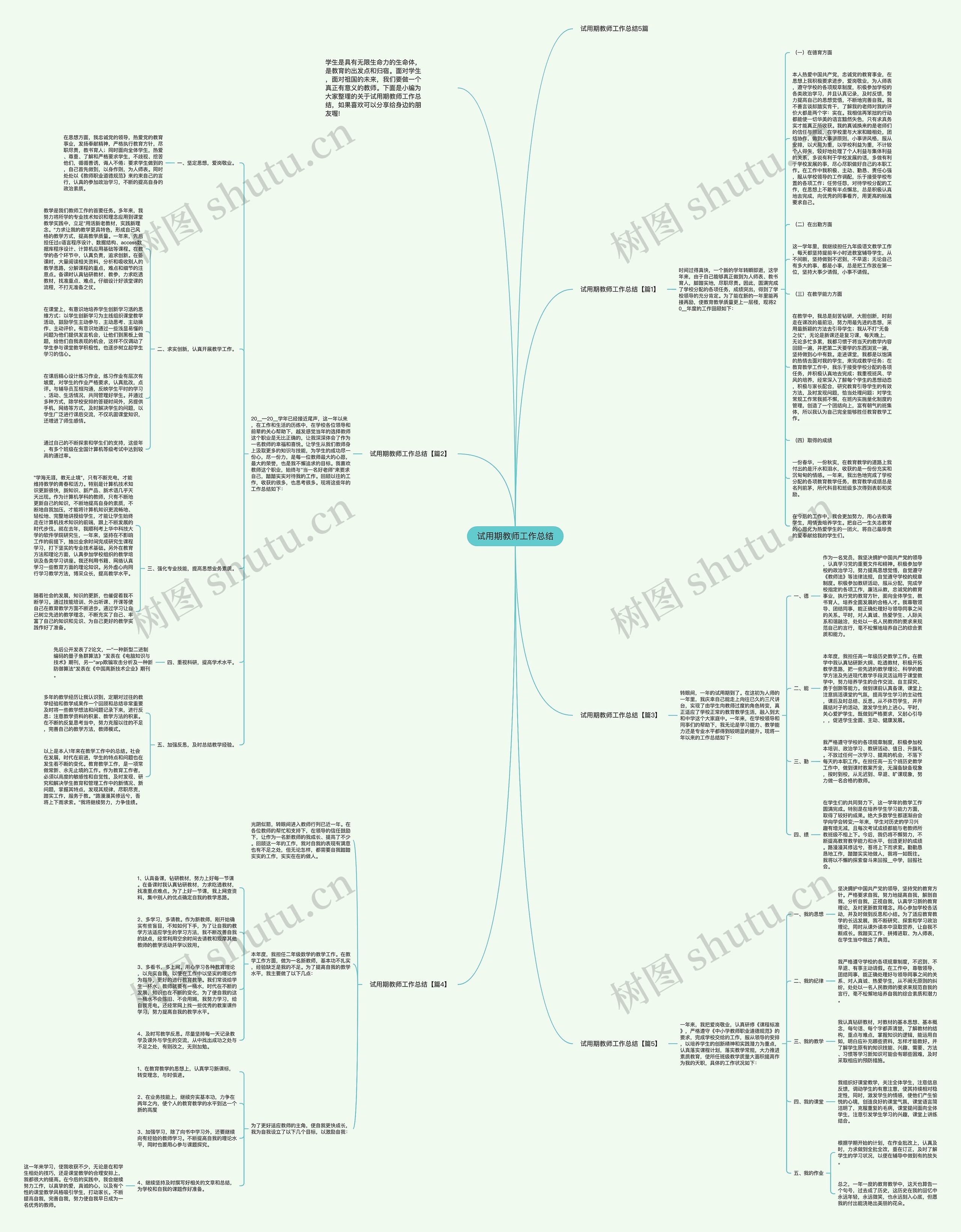 试用期教师工作总结思维导图高清图 试用期教师工作总结思维导图