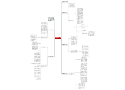 中学数学教师教学工作总结思维导图