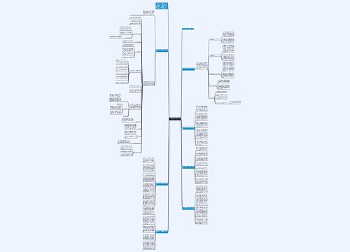 房地产销售工作总结简短