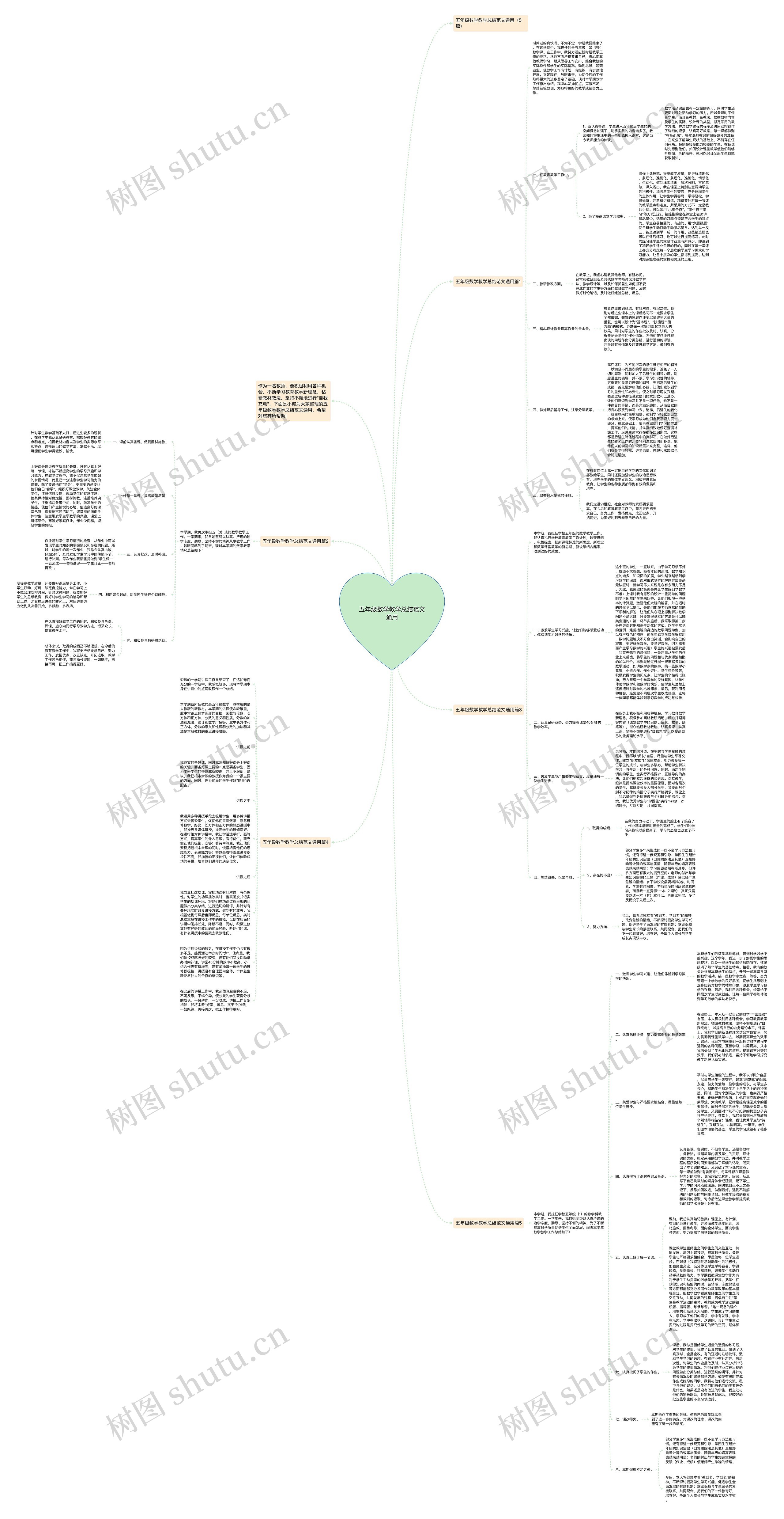 五年级数学教学总结范文通用 五年级数学教学总结范文通用