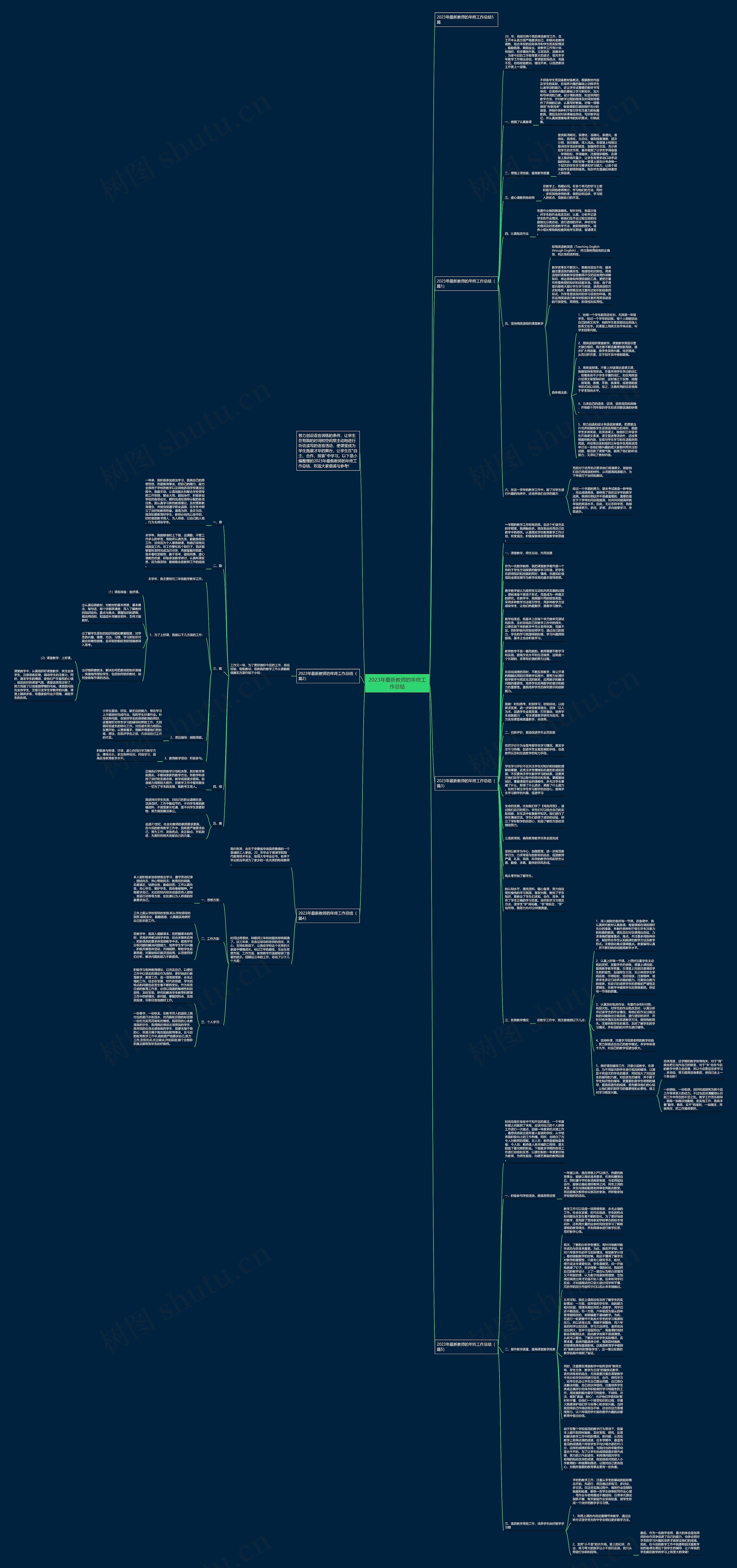2023年最新教师的年终工作总结