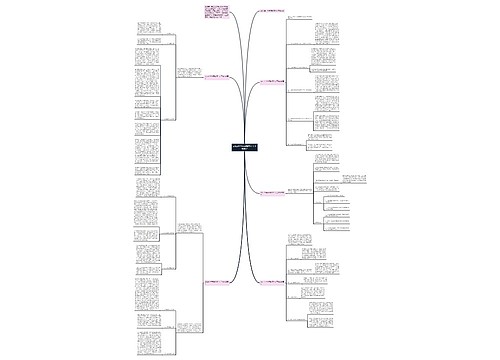 2022中学英语教师个人工作总结