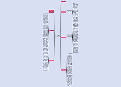 2020事业单位年度考核工作总结五篇