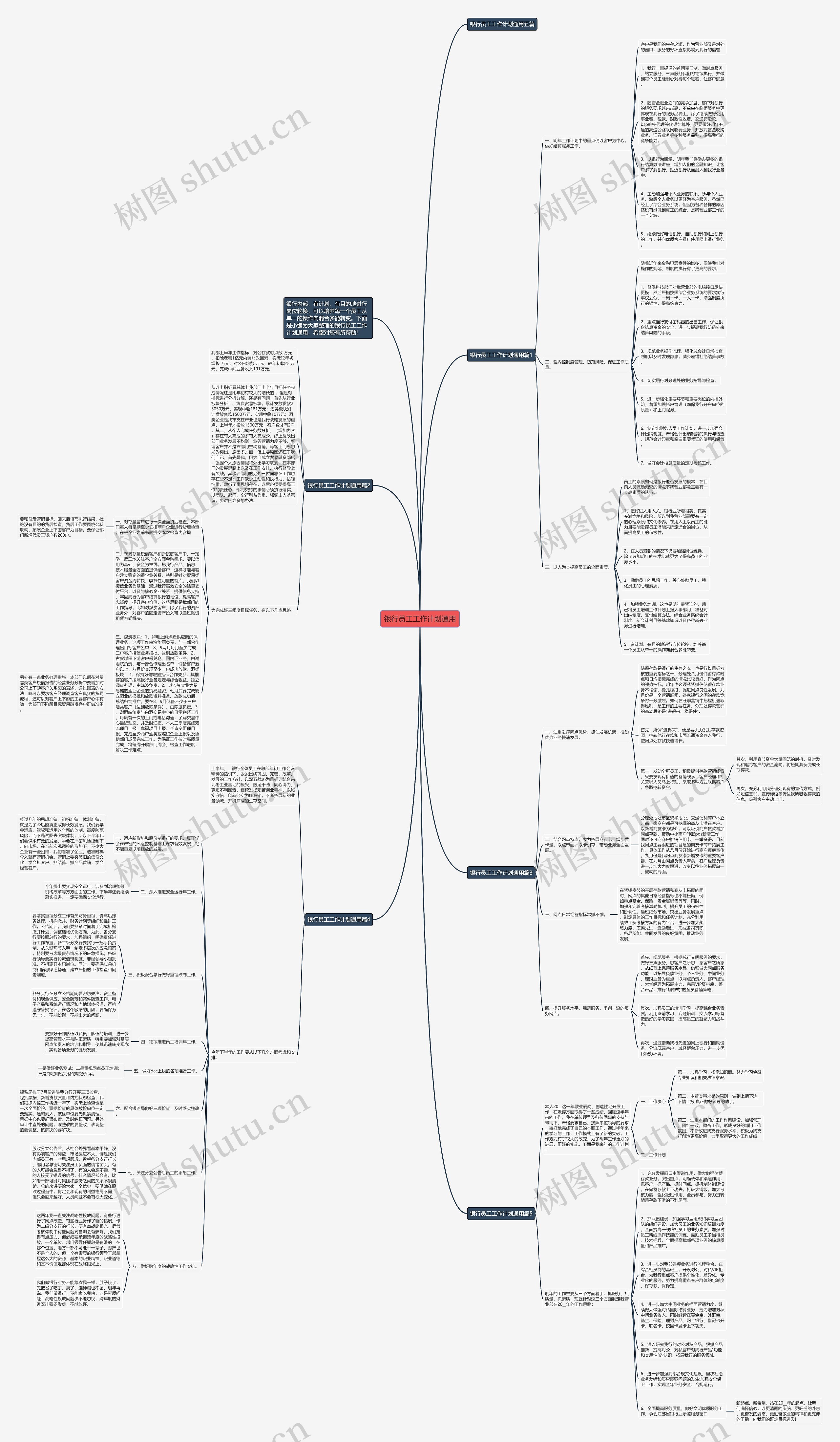 银行员工工作计划通用