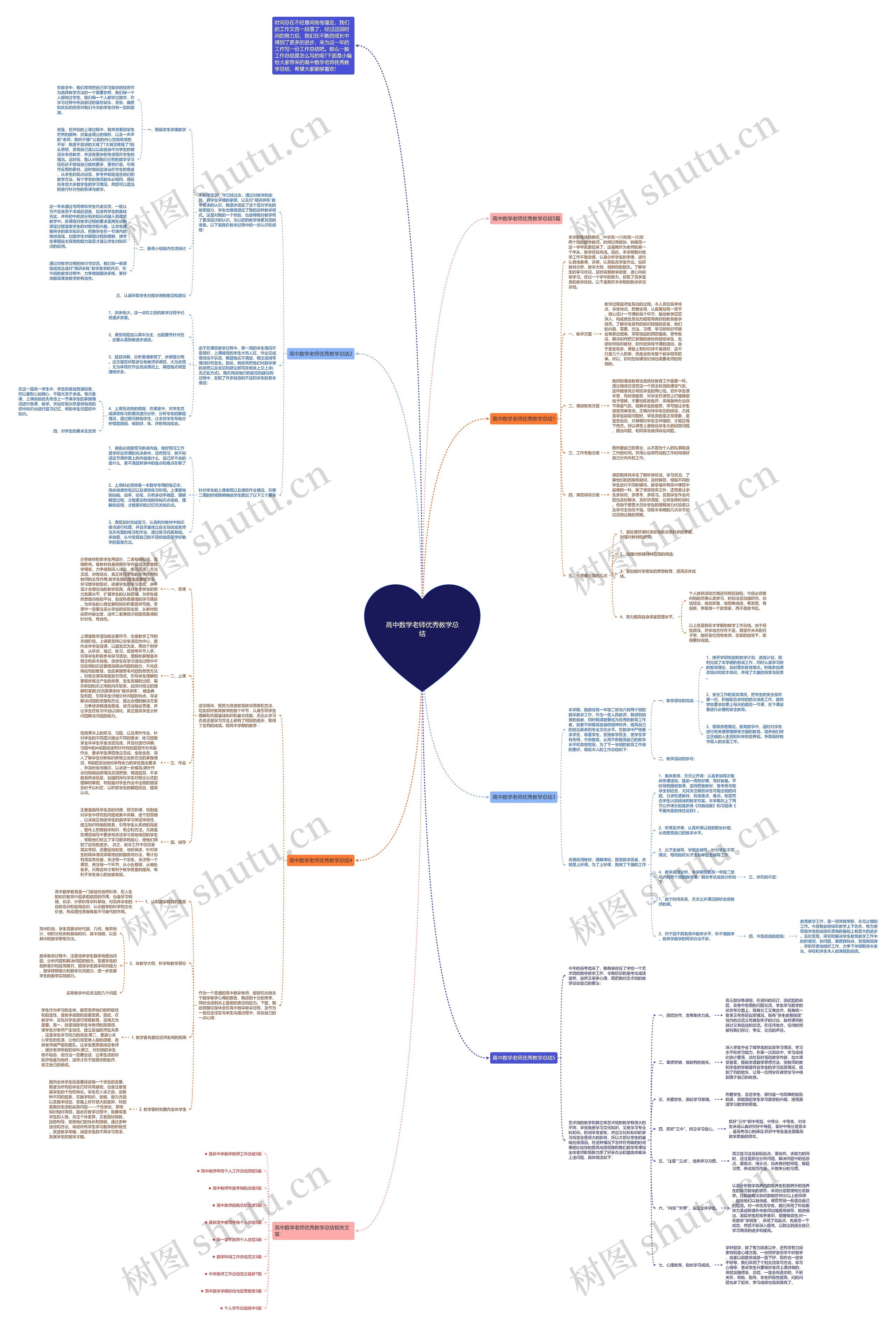 高中数学老师优秀教学总结 高中数学老师优秀教学总结