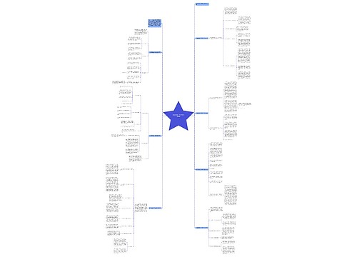 大学财务部工作总结汇报【7篇】