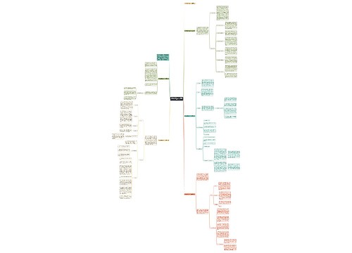 初中数学教学工作总结范文 初中数学教学工作总结范文