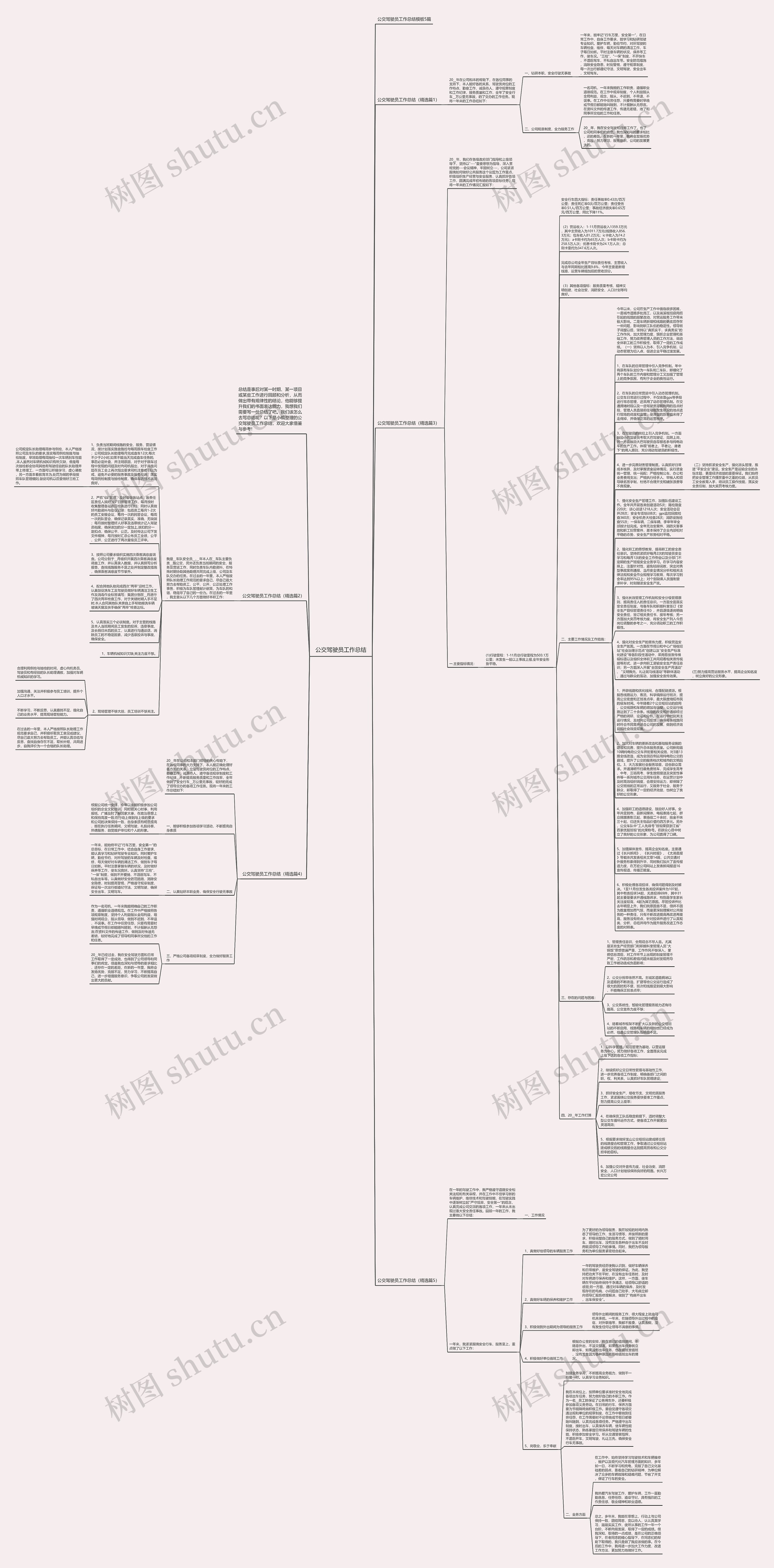 公交驾驶员工作总结思维导图