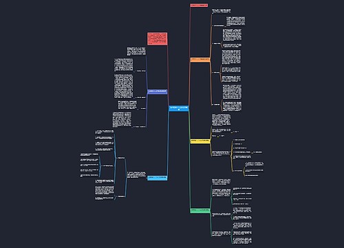 仓库管理个人工作总结精选