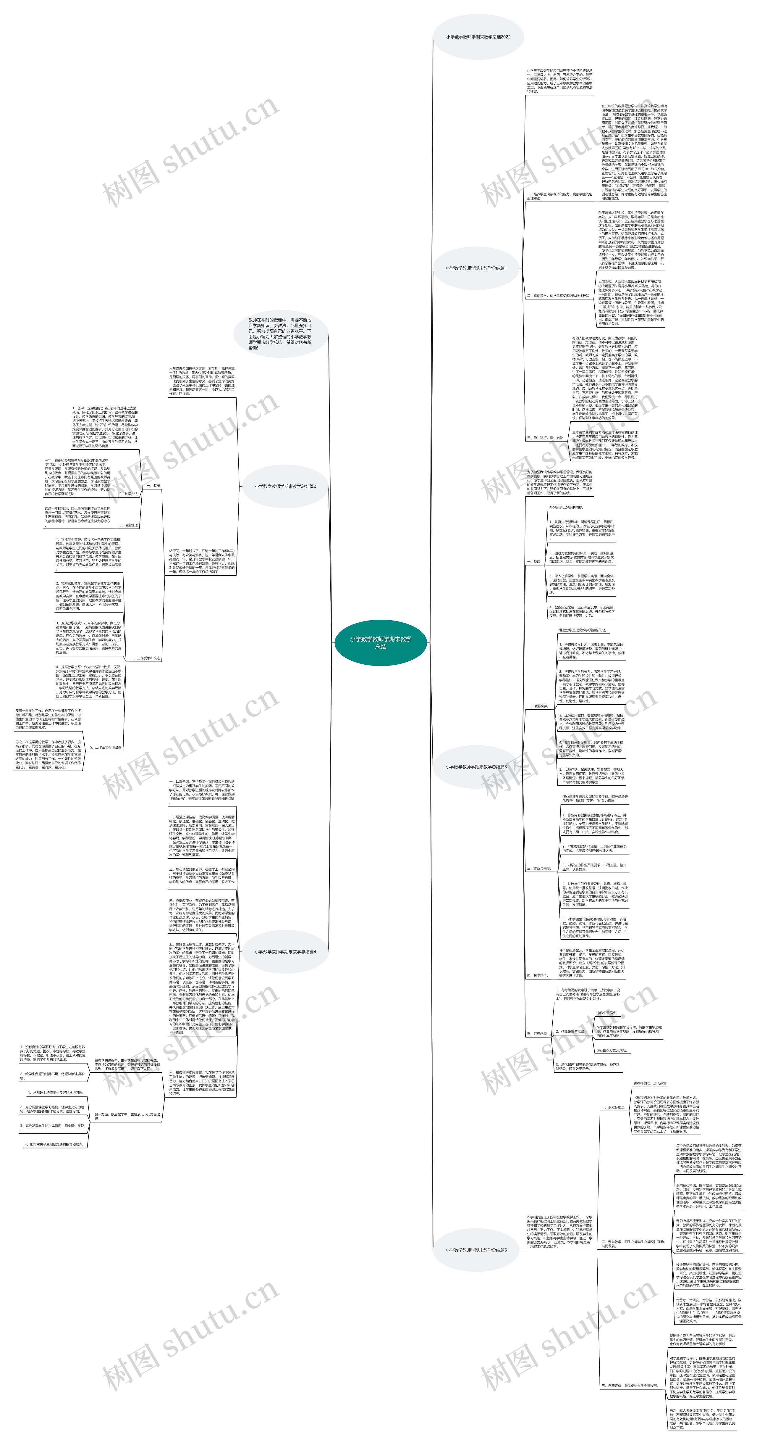 小学数学教师学期末教学总结 小学数学教师学期末教学总结