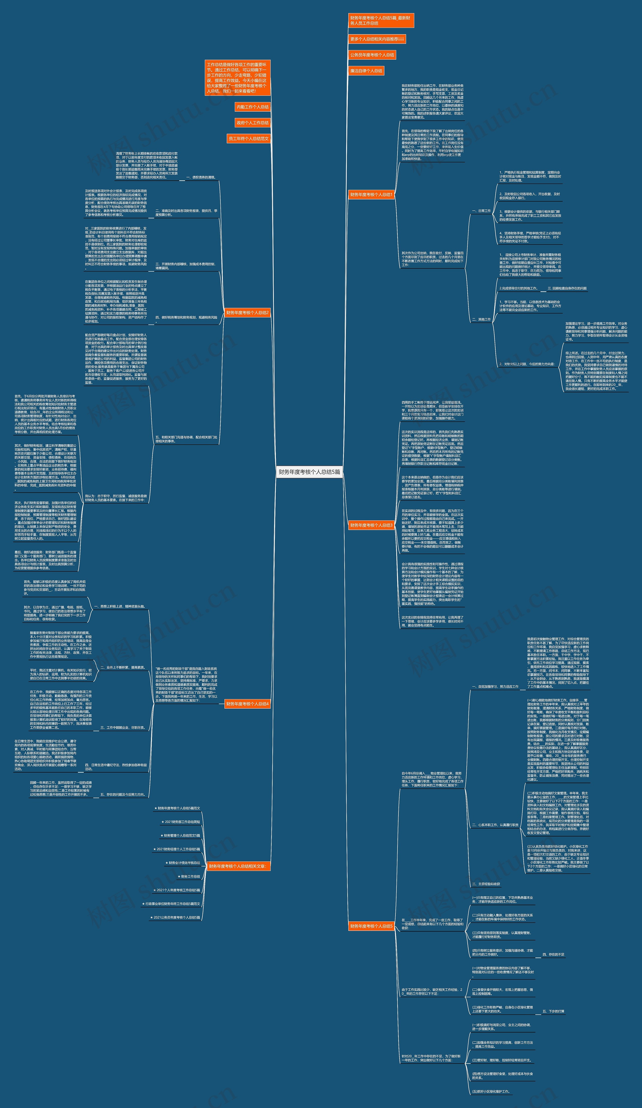 财务年度考核个人总结5篇思维导图