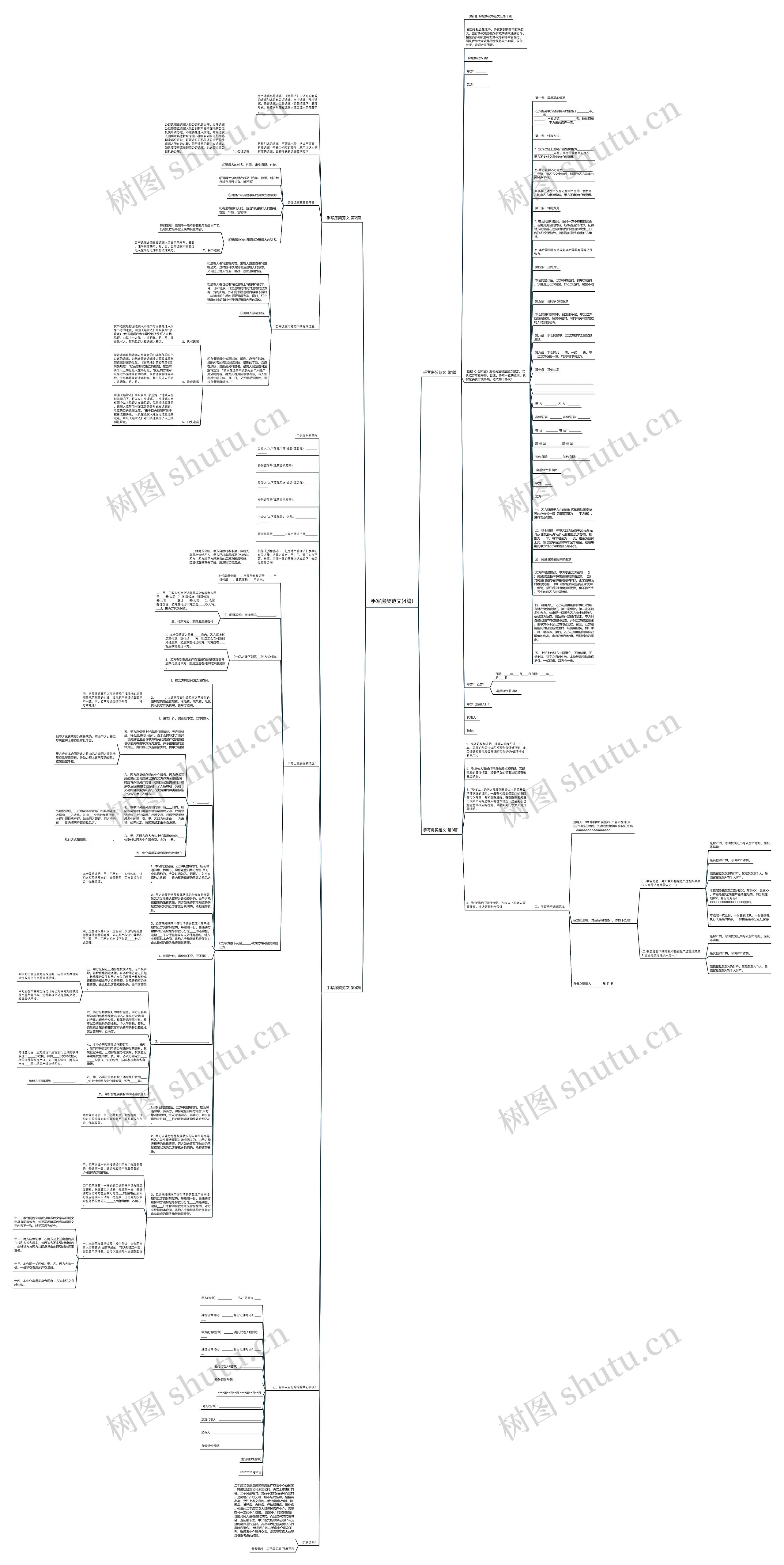 手写房契范文(4篇)