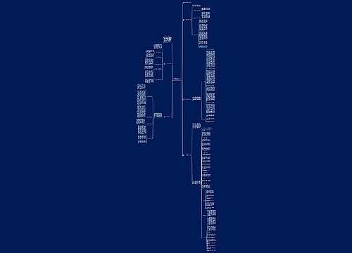 环卫安全生产工作总结600字模板