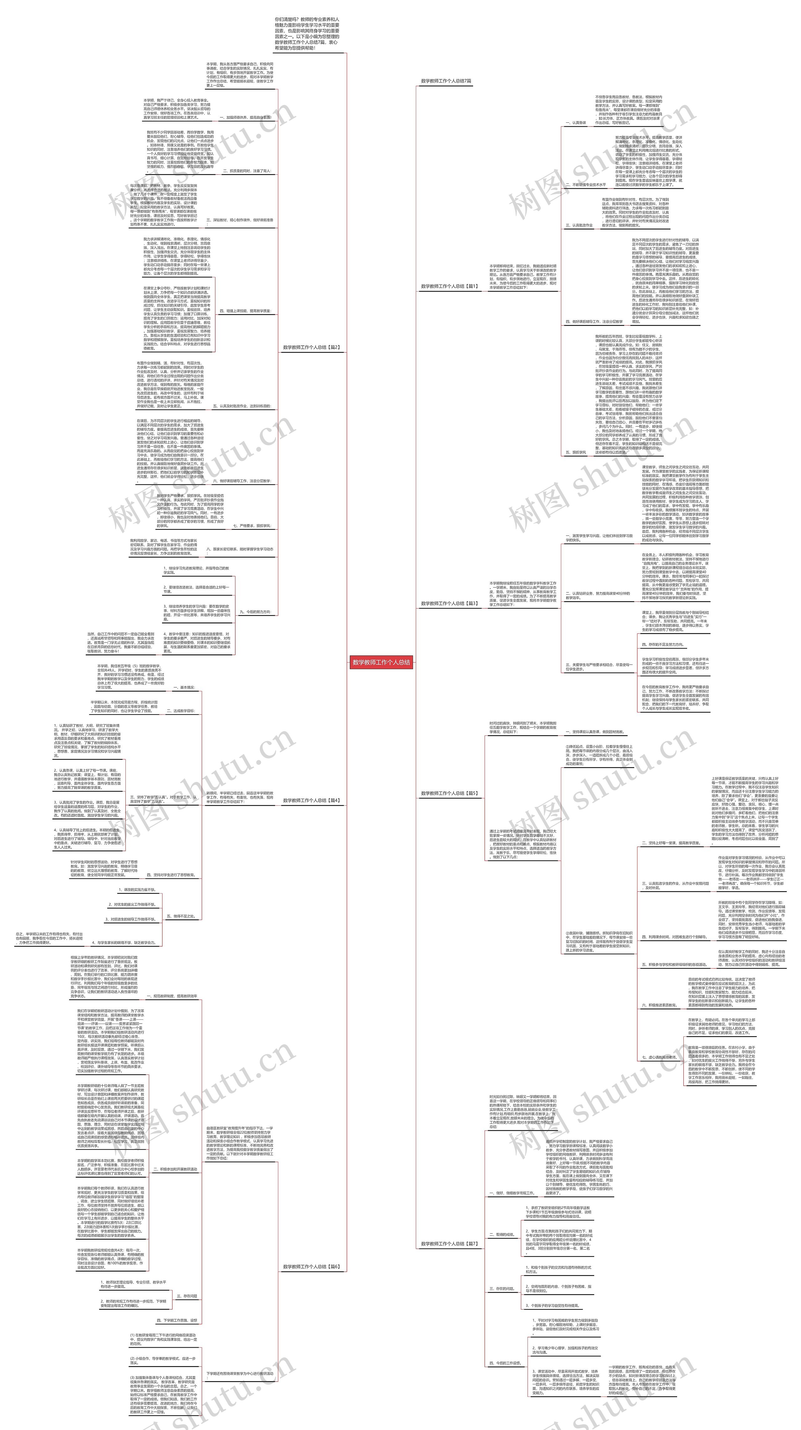 数学教师工作个人总结