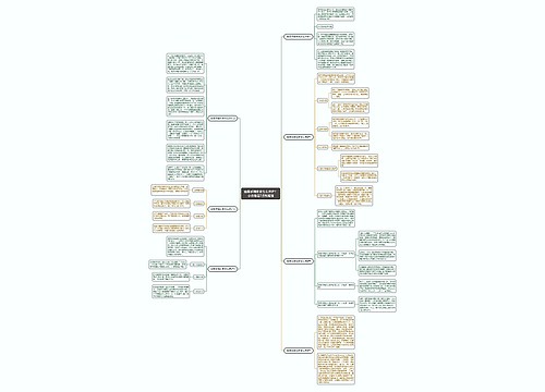 翡翠手镯在家怎么养护？小白看这7点就能懂