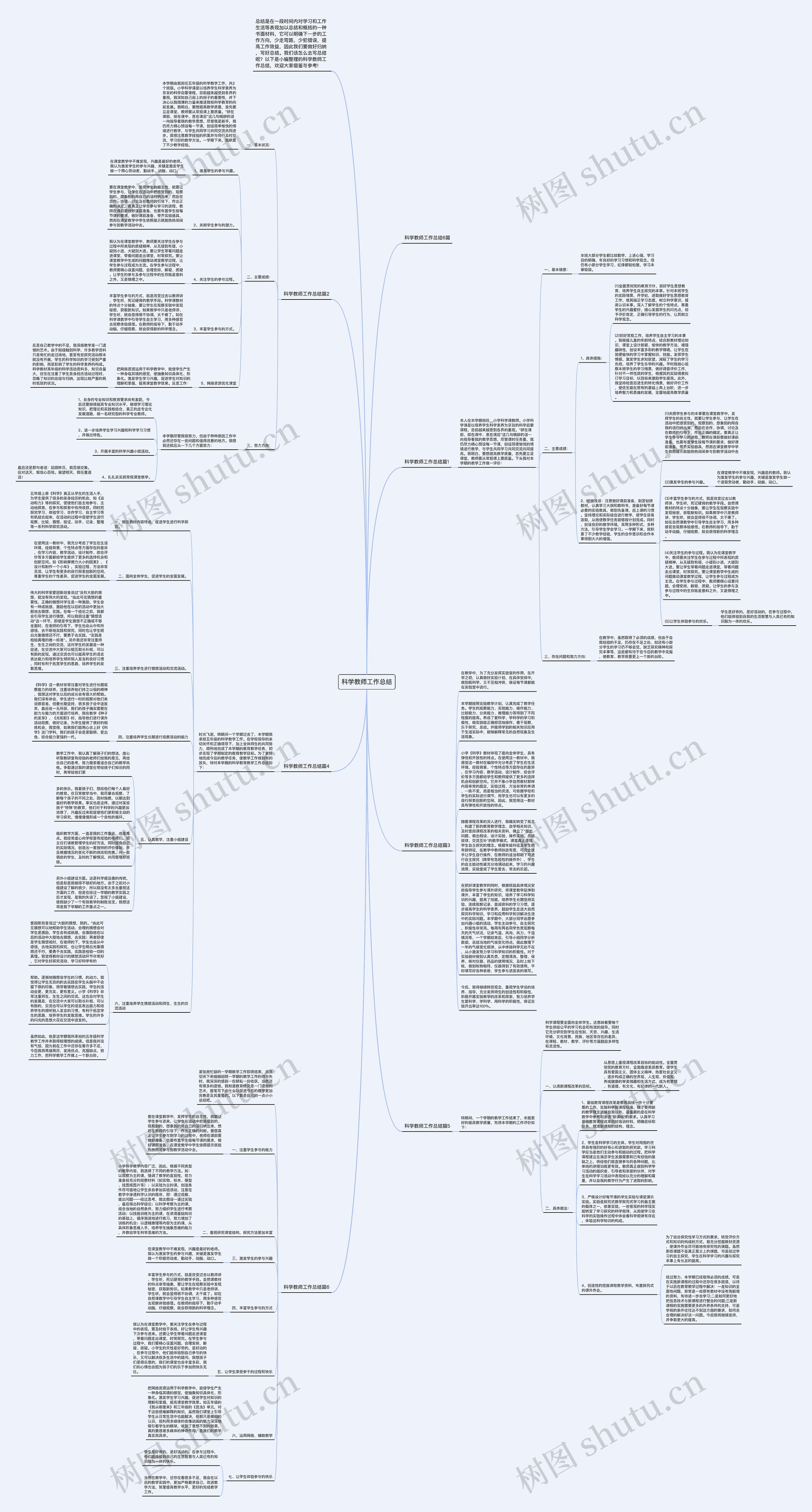 科学教师工作总结思维导图