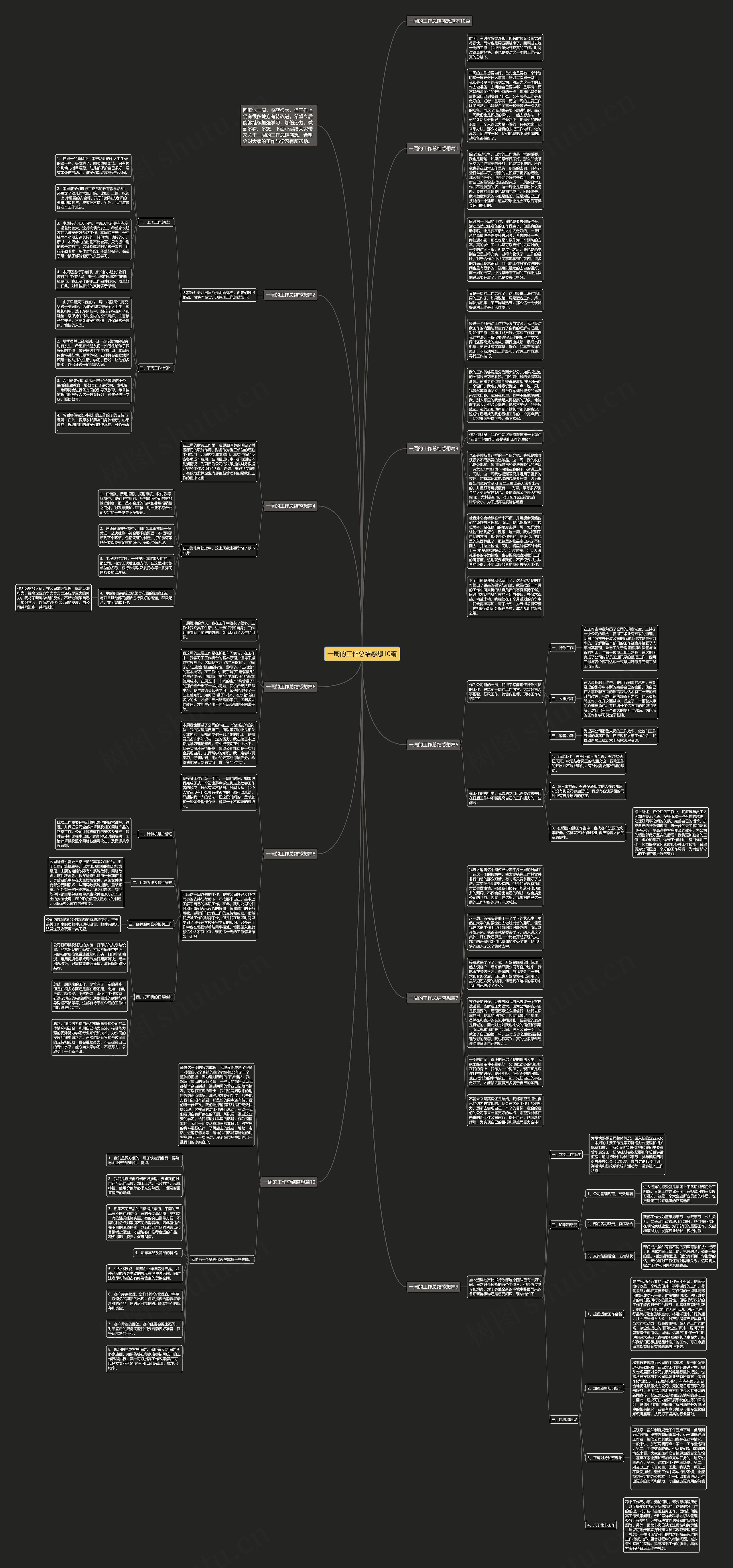 一周的工作总结感想10篇思维导图