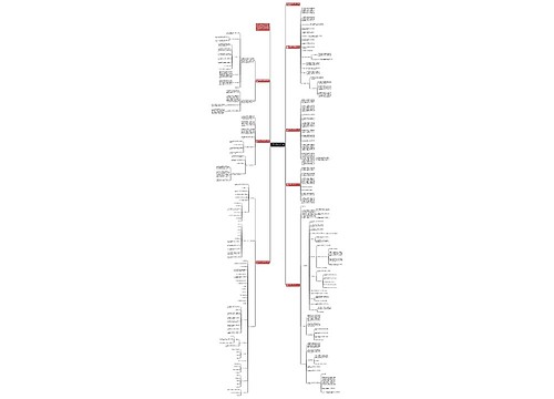 房地产销售工年终作总结与工作计划